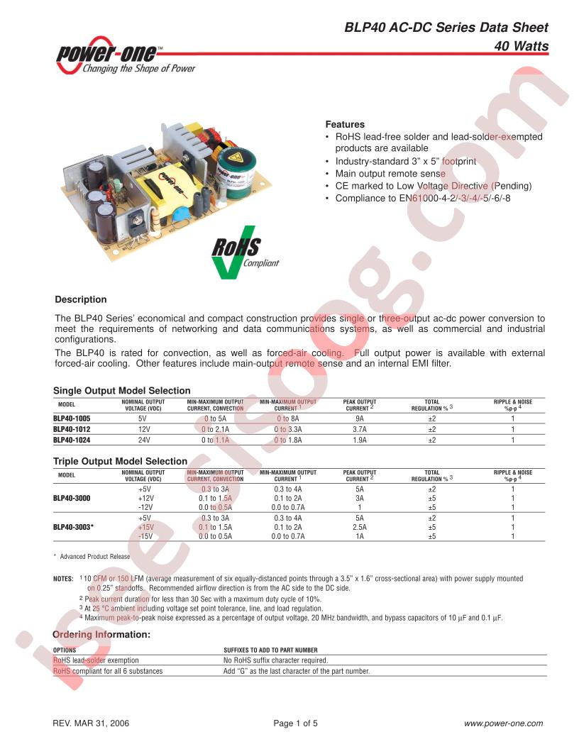BLP40-3003