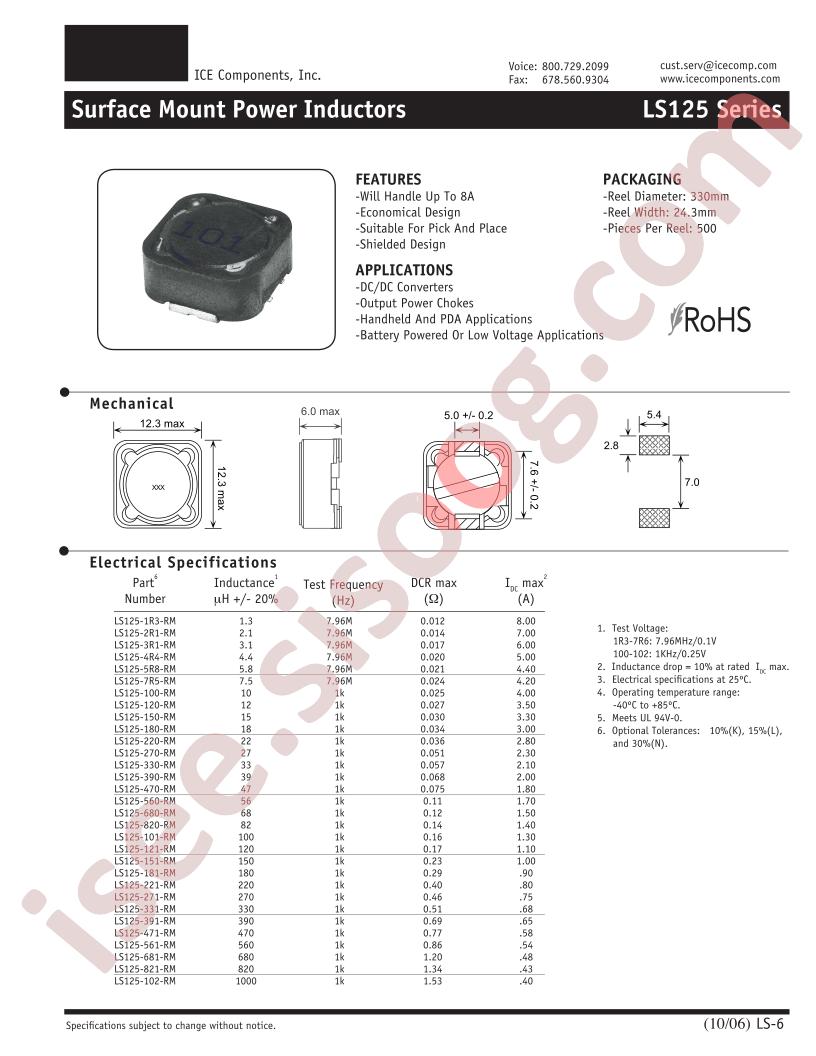 LS125-100-RM