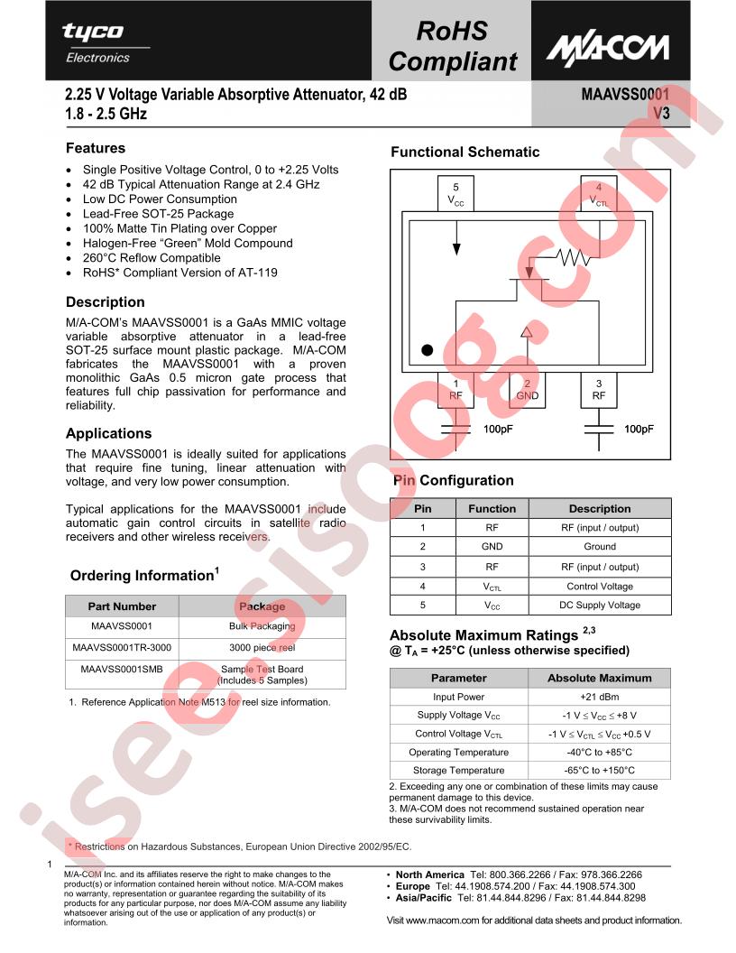 MAAVSS0001TR-3000