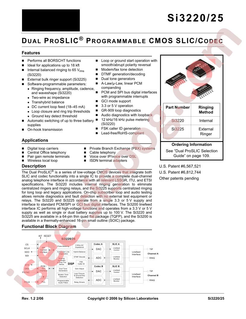 SI3225-X-FQ