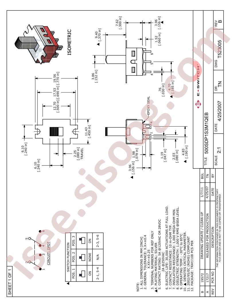 T523005
