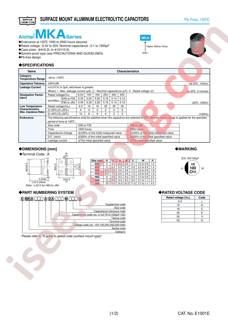 EMKA100ADA330ME55G