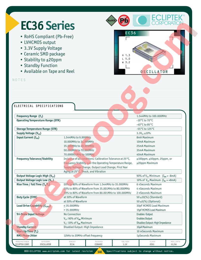 EC3600-30.000MTR