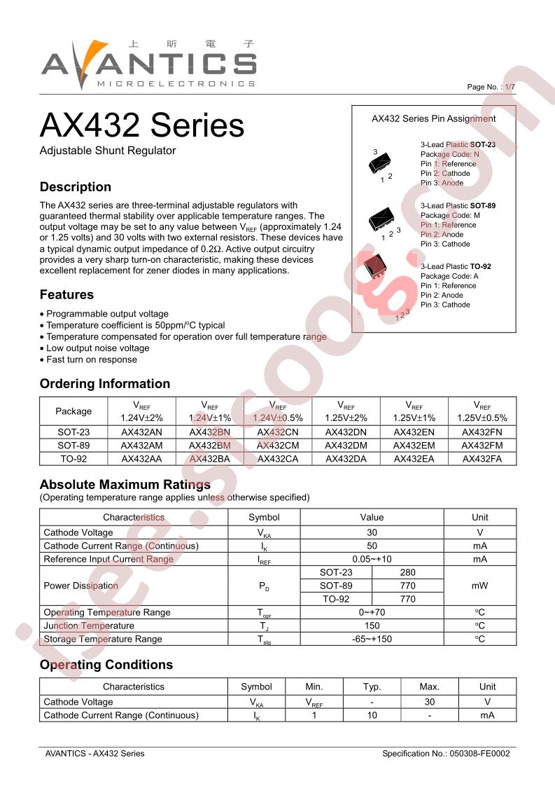 AX432