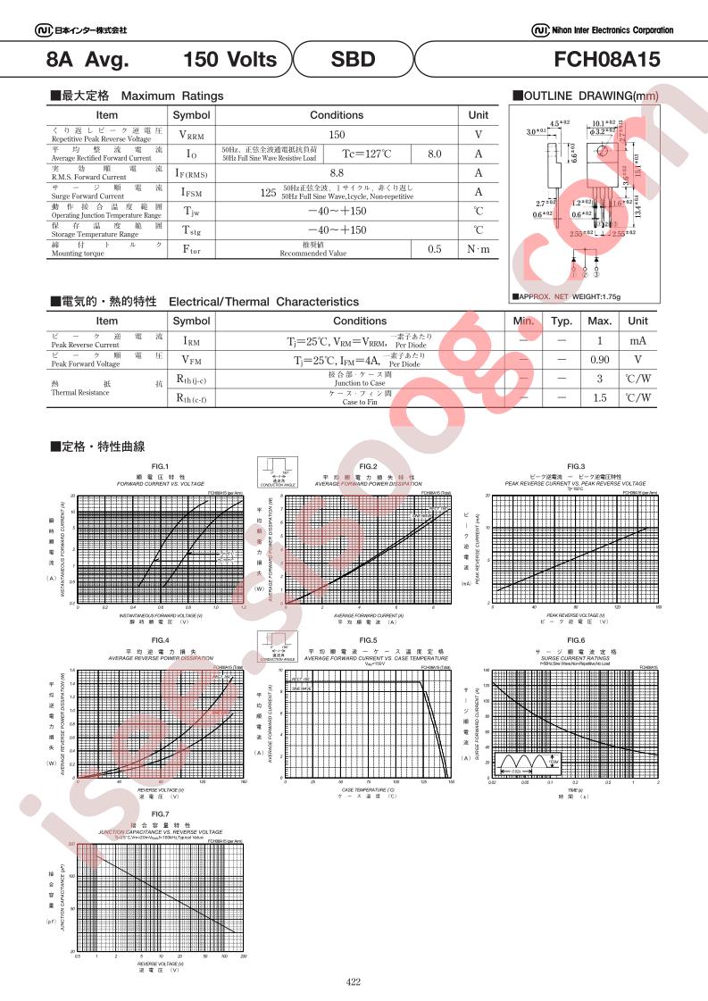 FCH08A15_15