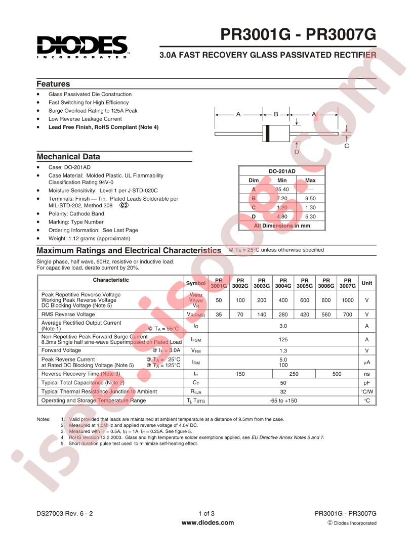 PR3005G-B