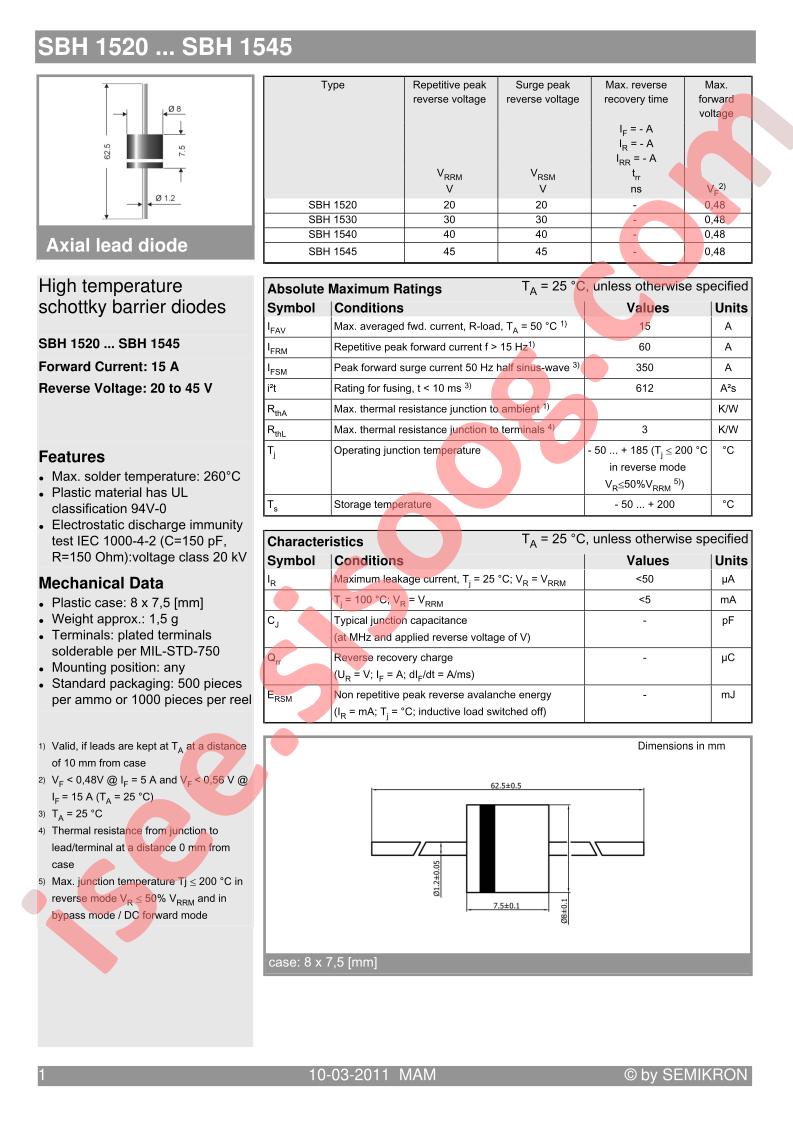 SBH1520