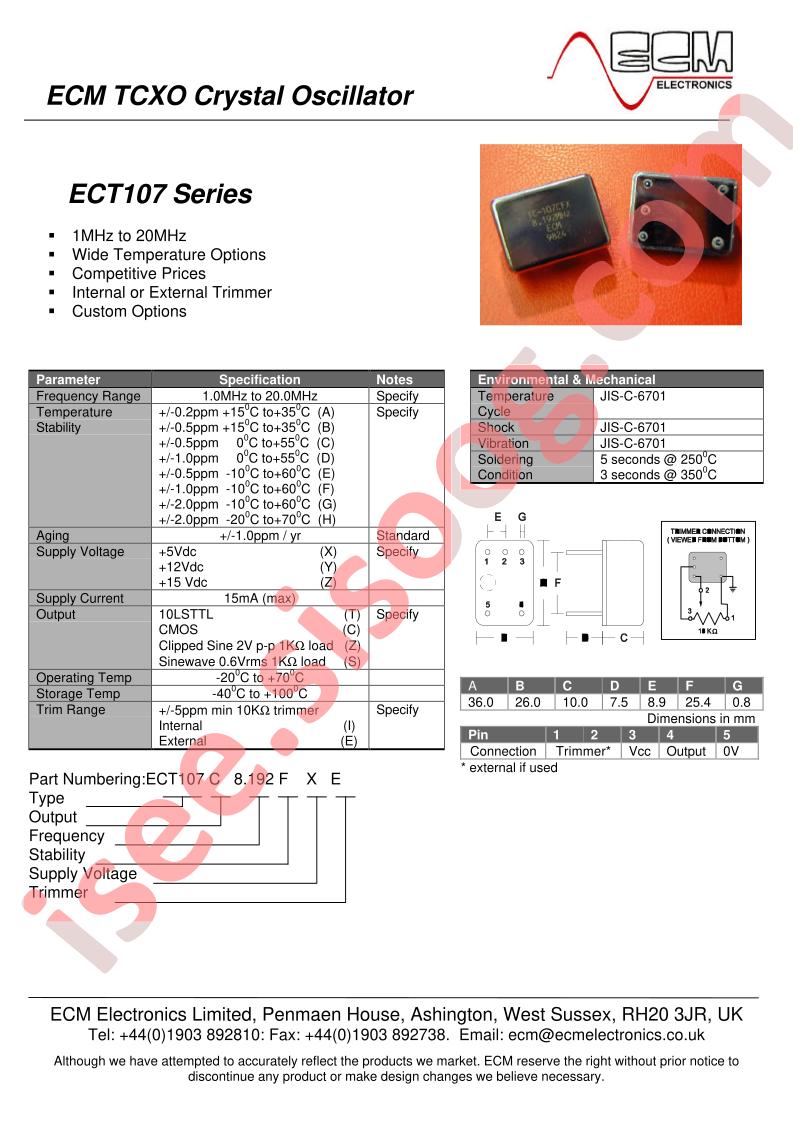 ECT107