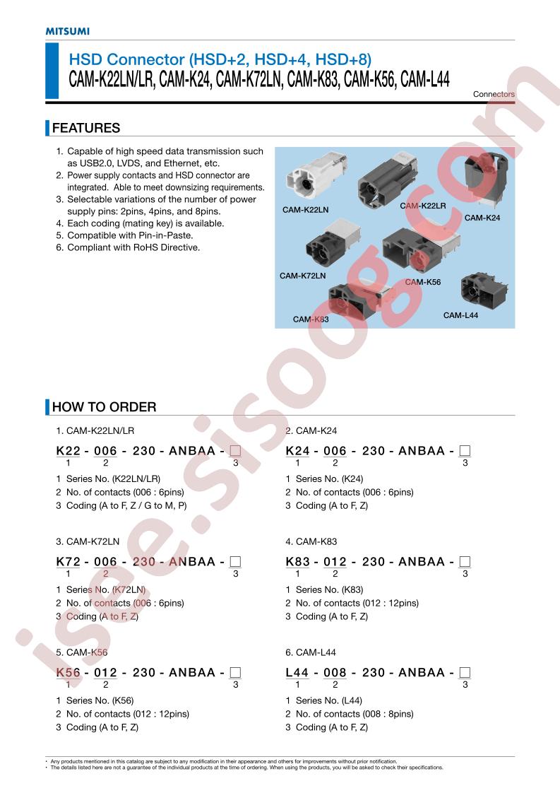 CAM-K22LN