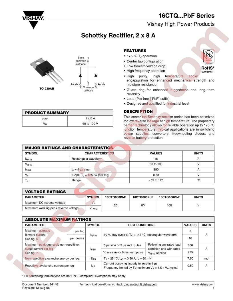 16CTQ060PBF