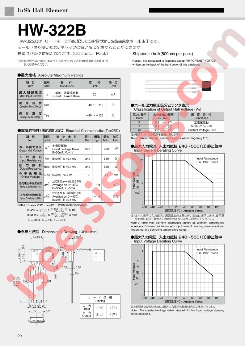 HW322-B-15-E