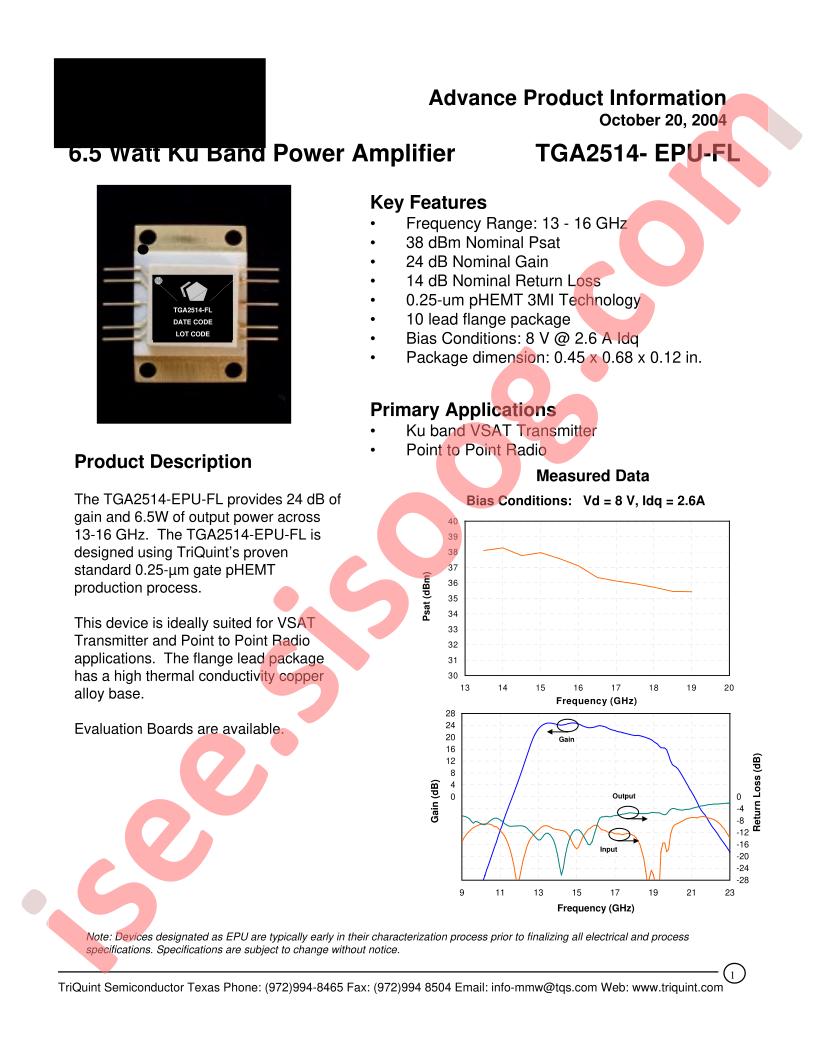 TGA2514-EPU-FL