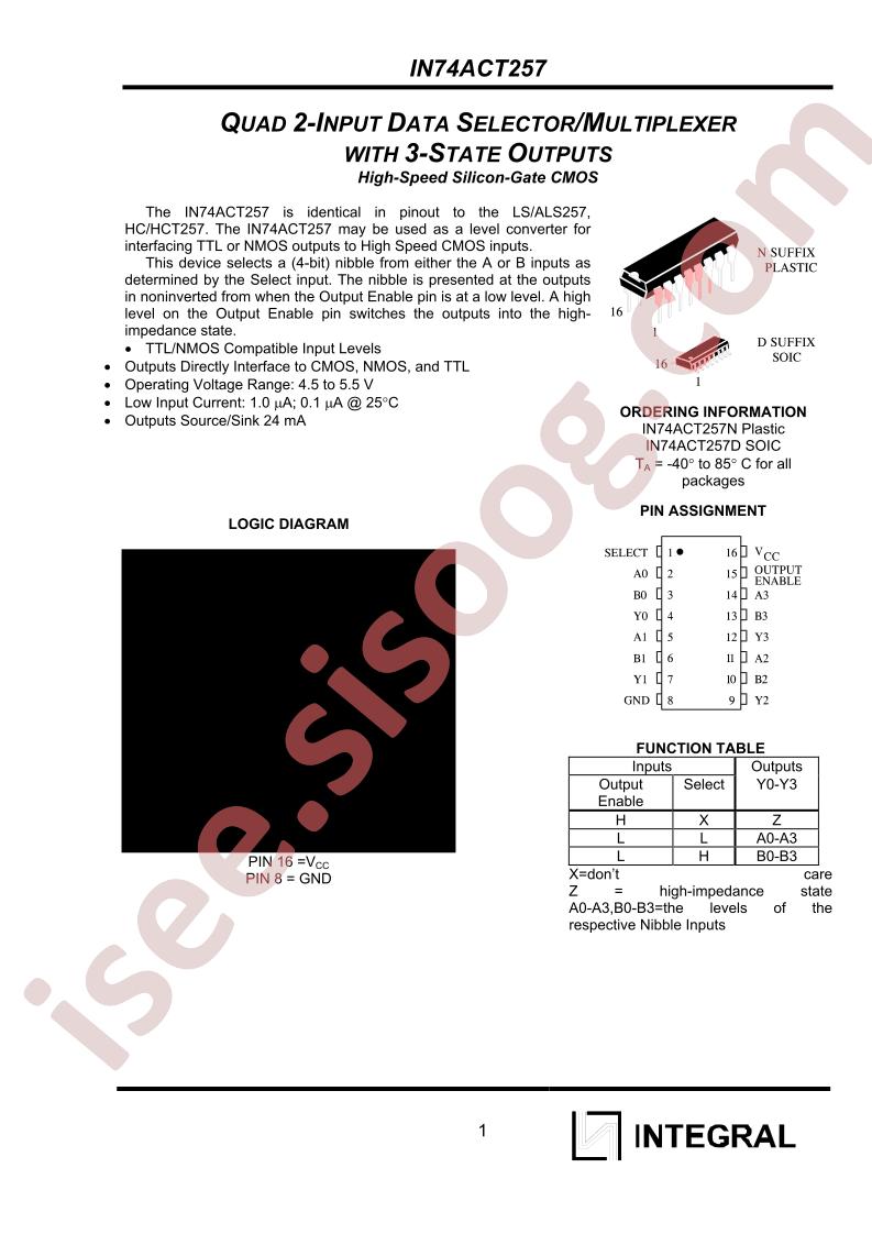 IN74ACT257
