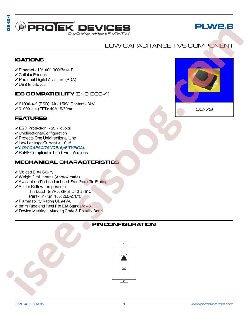 PLW28