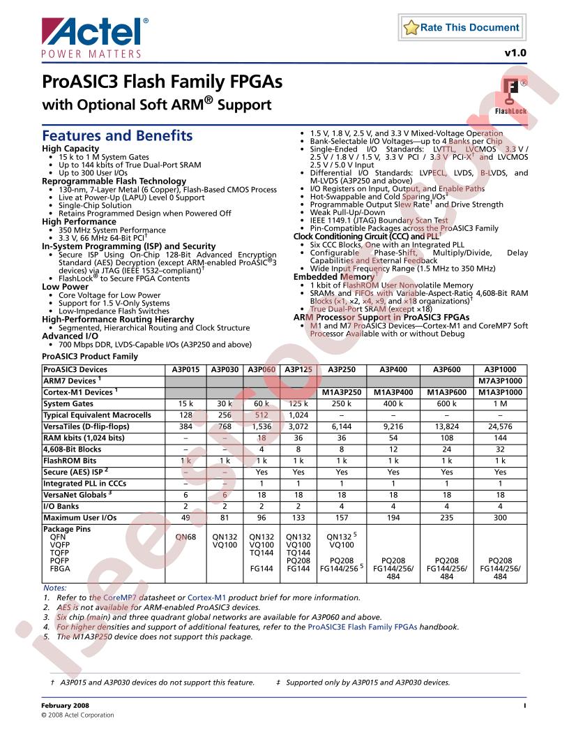 A3P600-1VQ144PP