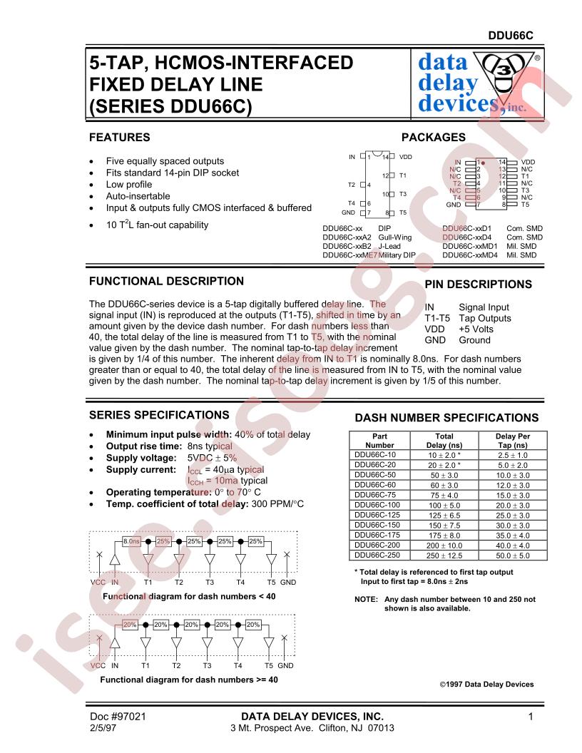 DDU66C-250A2