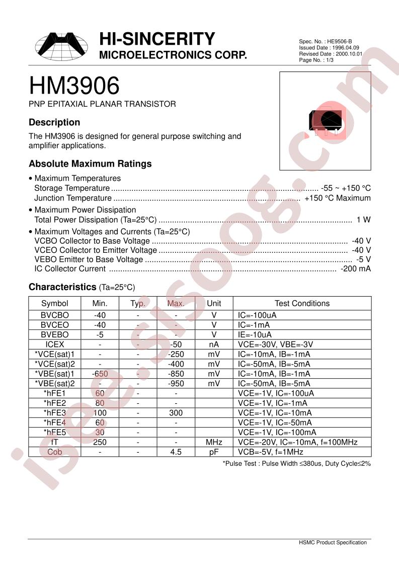 HM3906