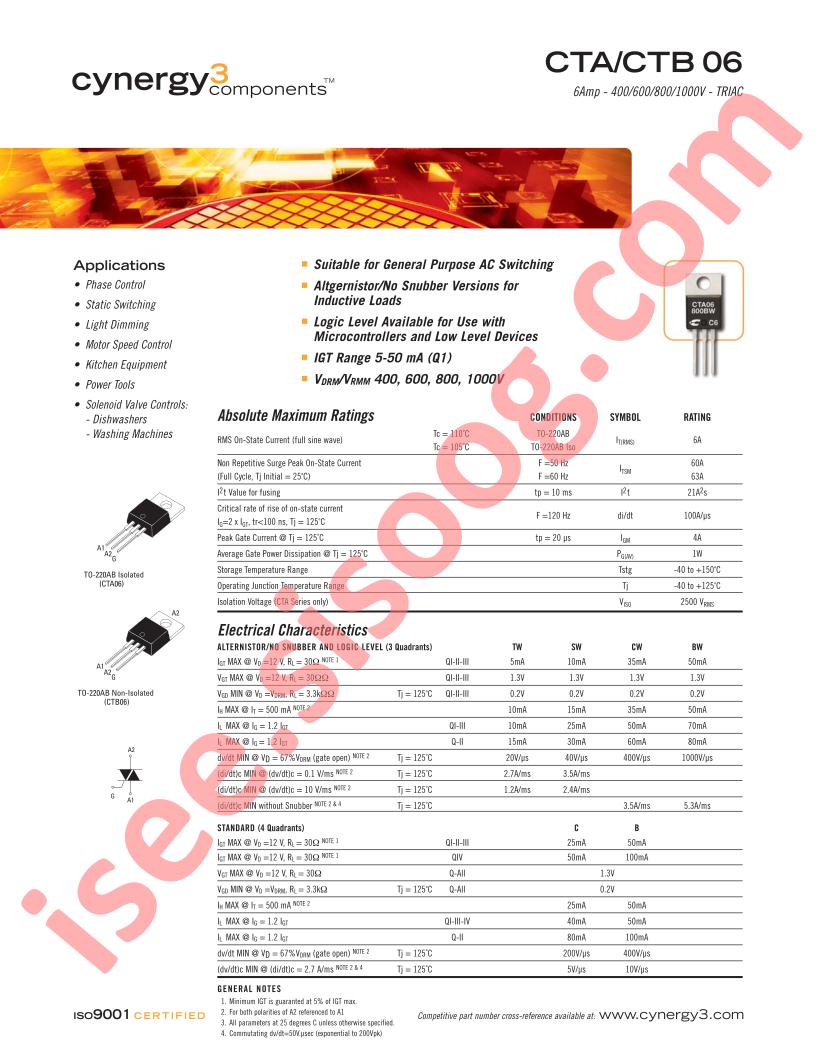 CTB06-1000BPT