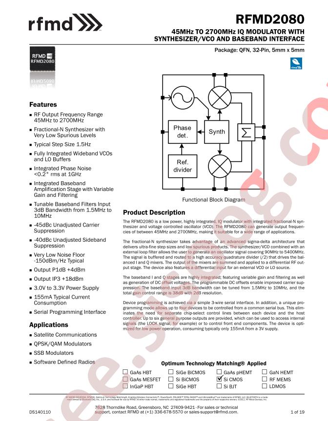 RFMD2080SQ