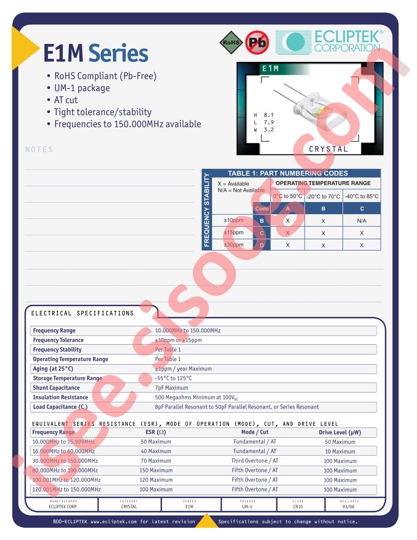 E1M3DCCS-30000M