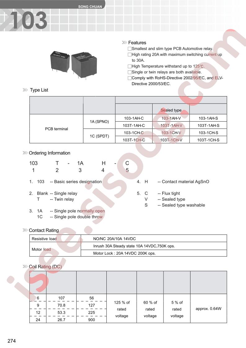 103-1CH-S-12VDC