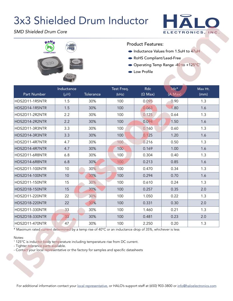 HDS5D18-100NTR