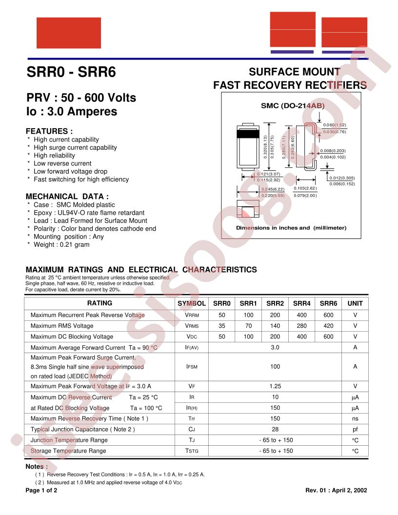 SRR0