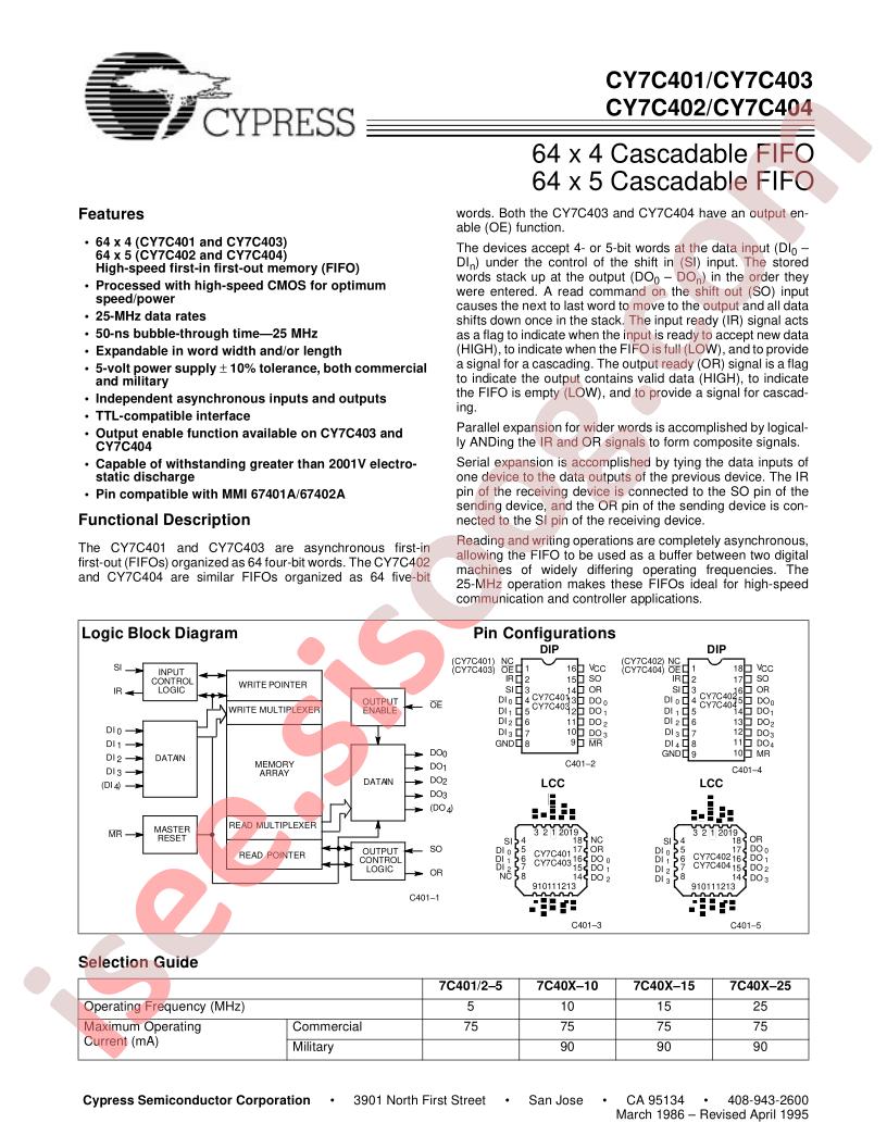 CY7C401-10DMB