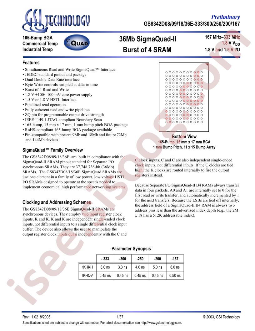 GS8342D36E-250I