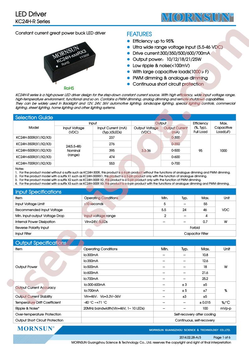 KC24H-500R