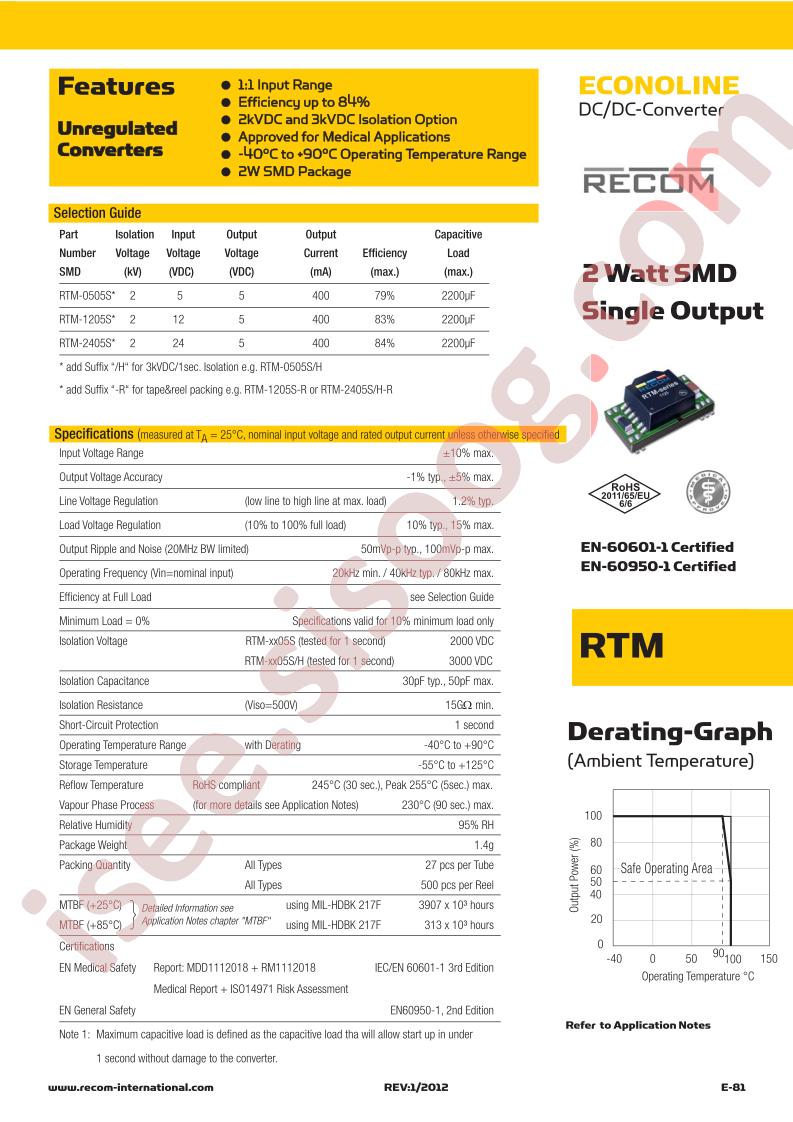 RTM-0505S