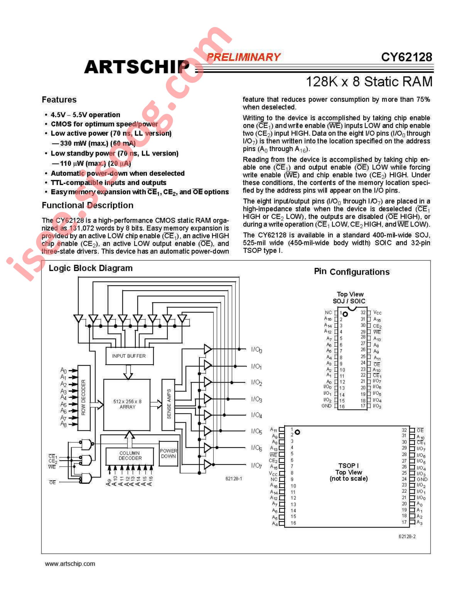 CY62128-70SC