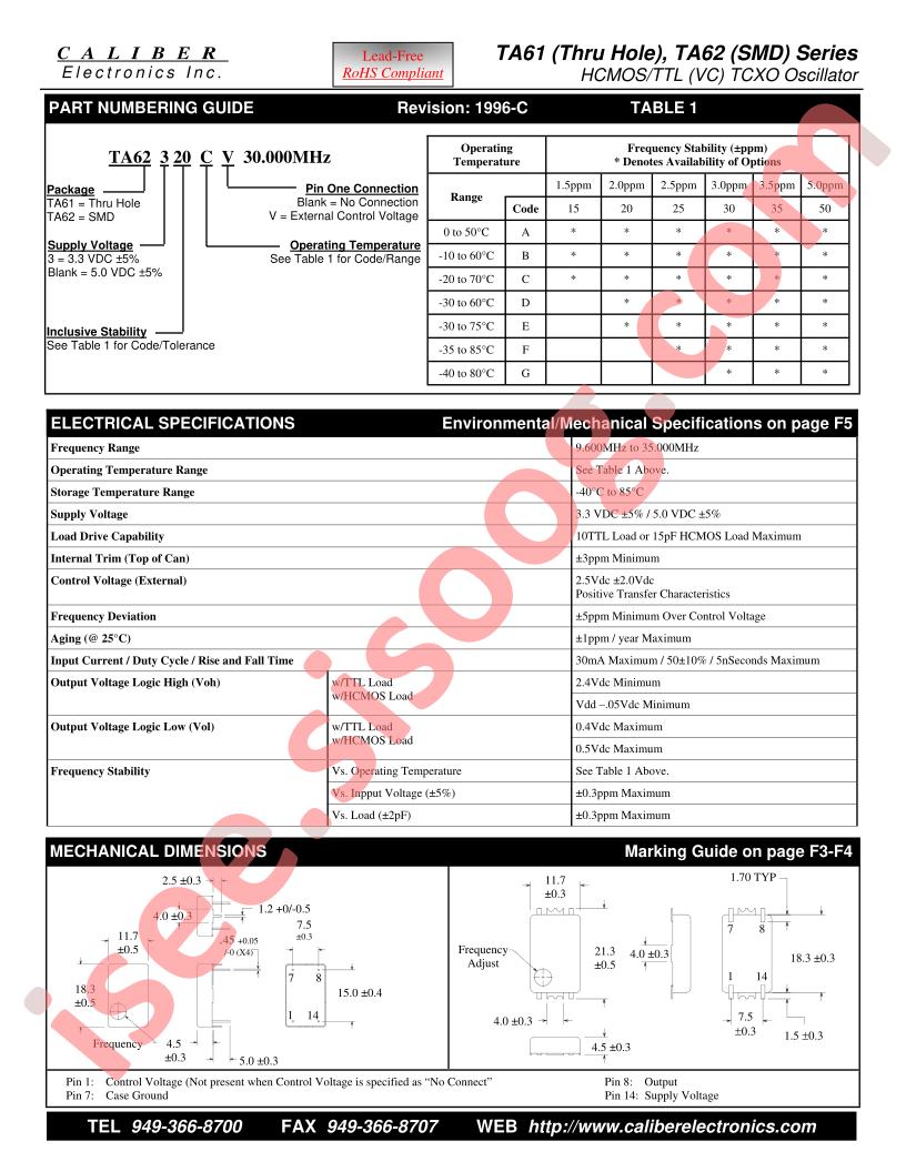 TA6115CV