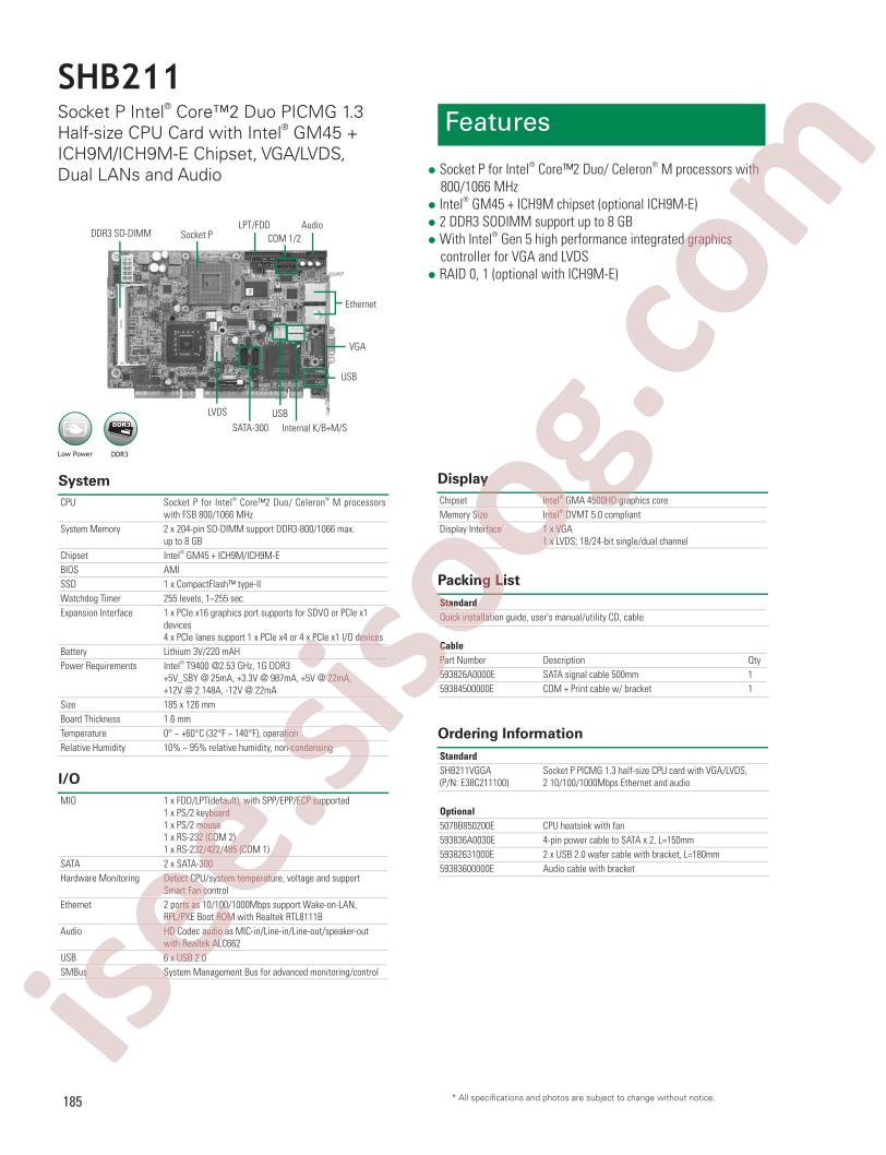 SHB211