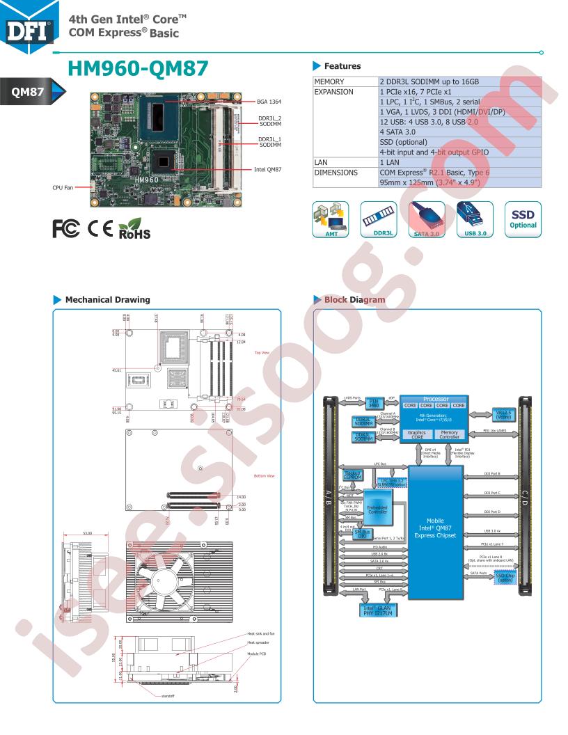 HM960-QM87