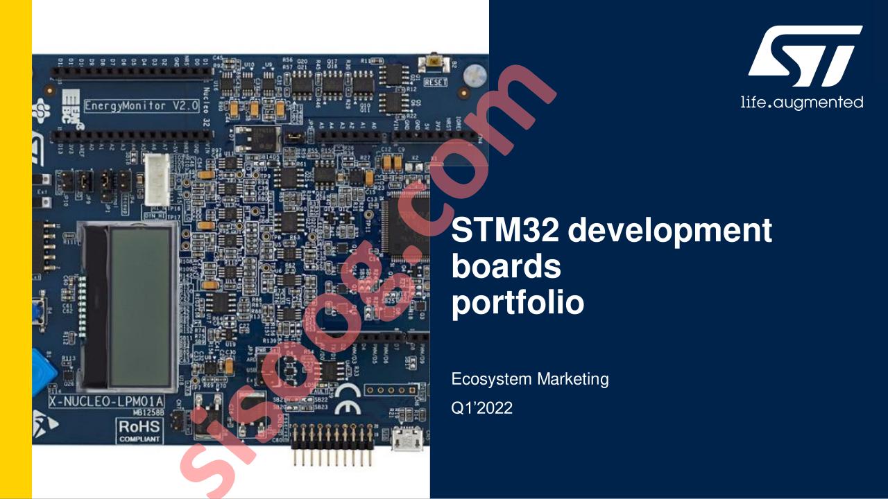 STM32429I-EVAL