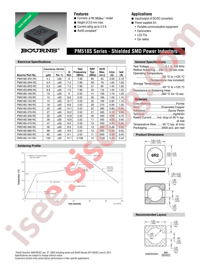 PM518S-120-RC