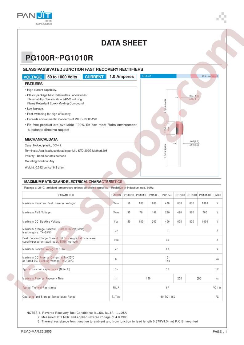 PG104R