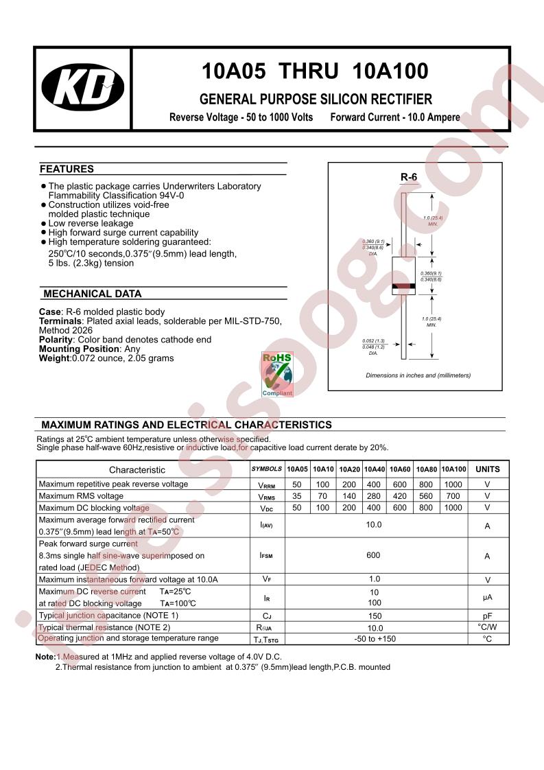 10A20