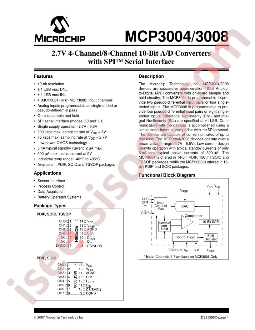 MCP3008