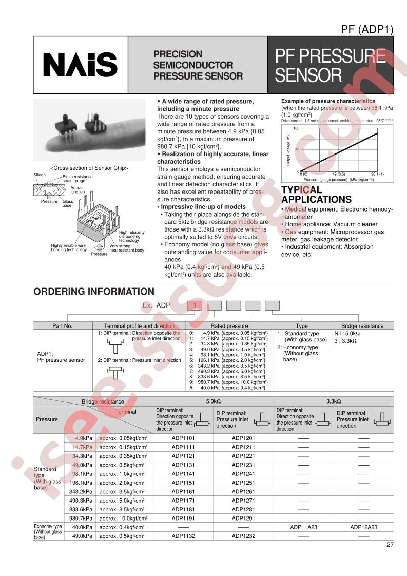 ADP1191