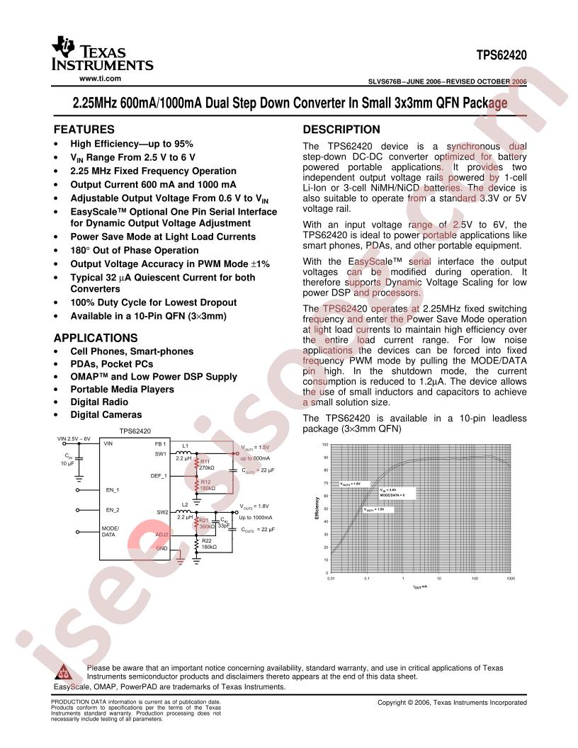 TPS62420DRCR