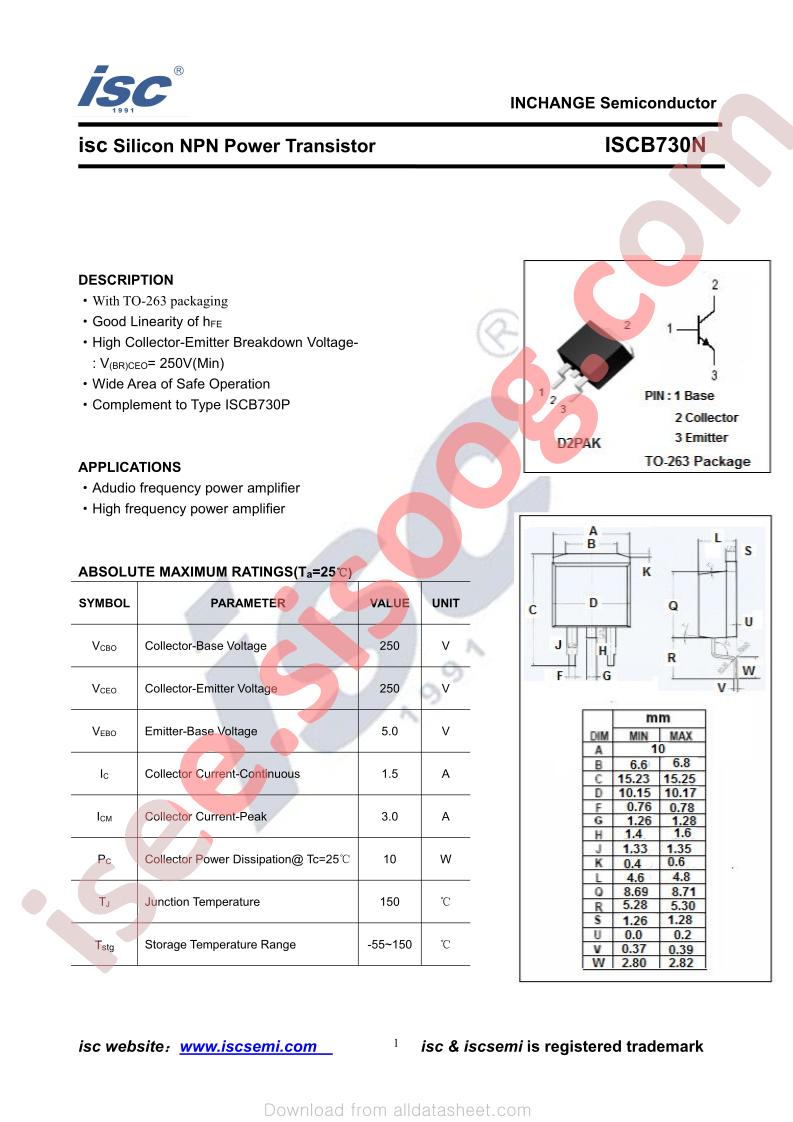 ISCB730N