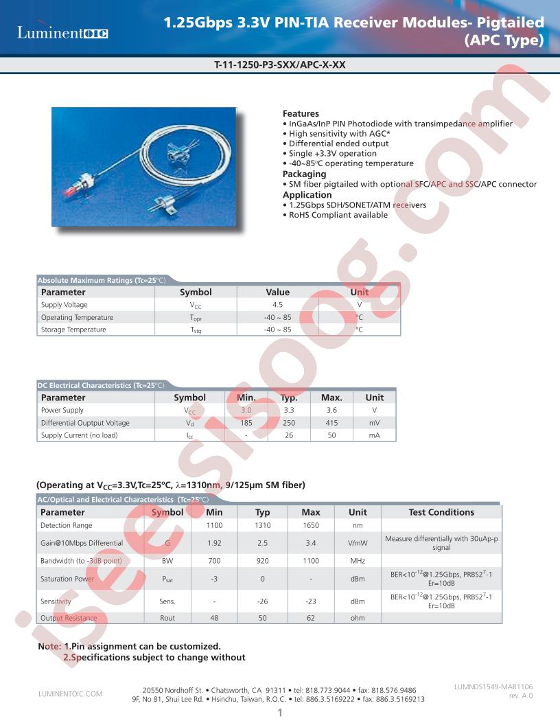 T-11-1250-P3-SSC-APC