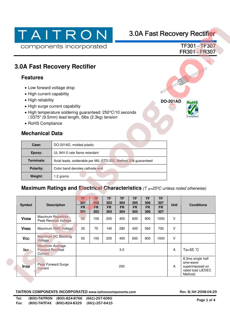TF301