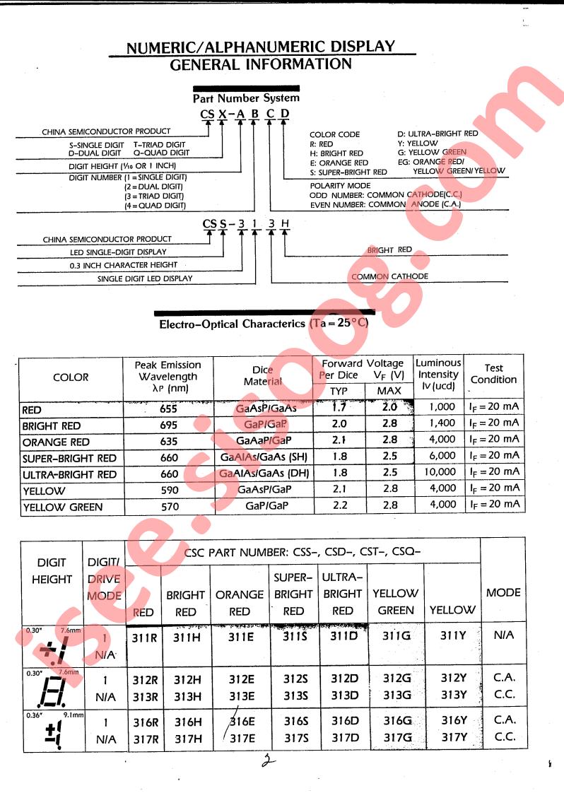 CST-643EG