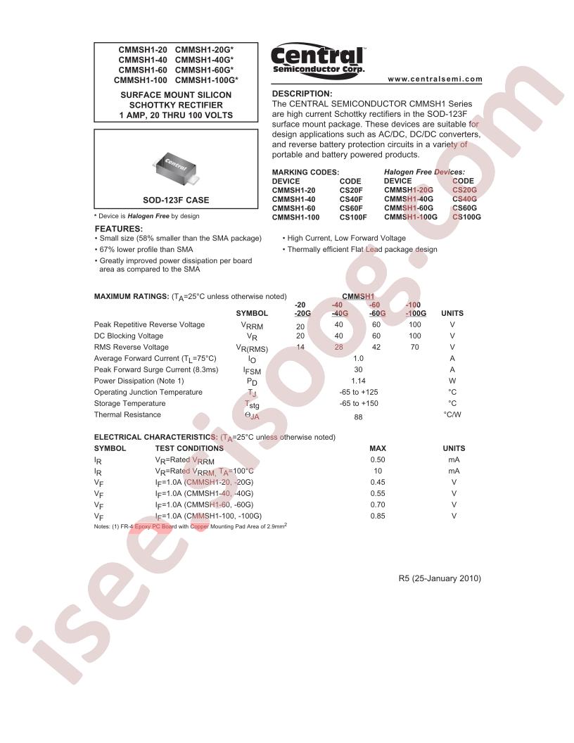 CMMSH1-20_10