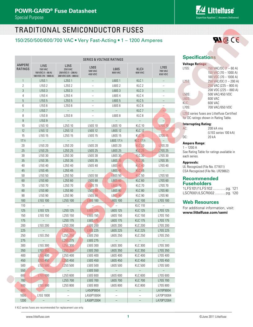 LA15QS3000-128