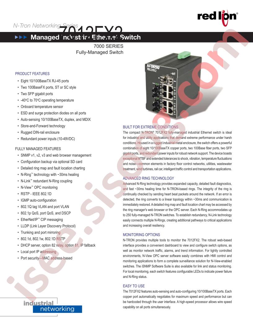 7012FX2