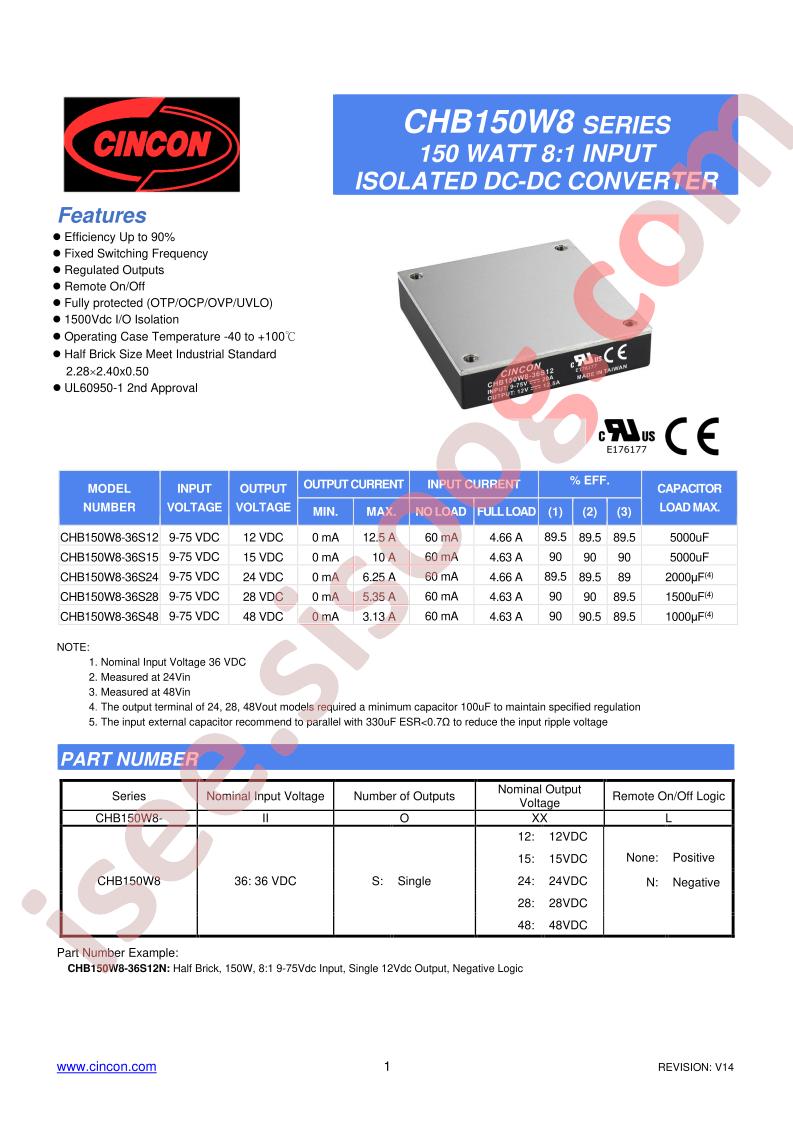 CHB150W8